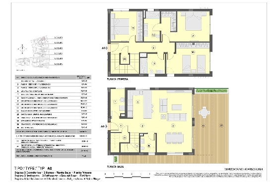 Maisonette in Colonia de Sant Jordi zu verkaufen, Zona de estar 229 m², Zustand Erstbezug, + fussboden, Klimaanlage, 3 Schlafzimmer, 2 Badezimmer, Pool, ref.: HA-MLN-163-A04-13