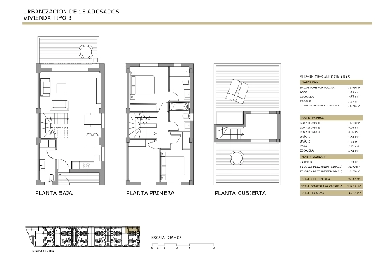 Eck-Reihenhaus in Els Poblets zu verkaufen, Zona de estar 92 m², Terreno 46 m², 3 Schlafzimmer, 2 Badezimmer, ref.: IV-SV3-8